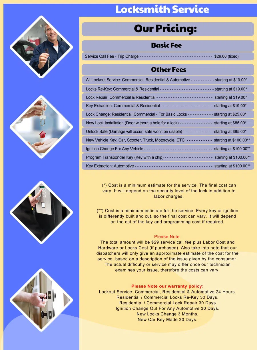 General Locksmith Store Fort Worth, TX 817-752-3046